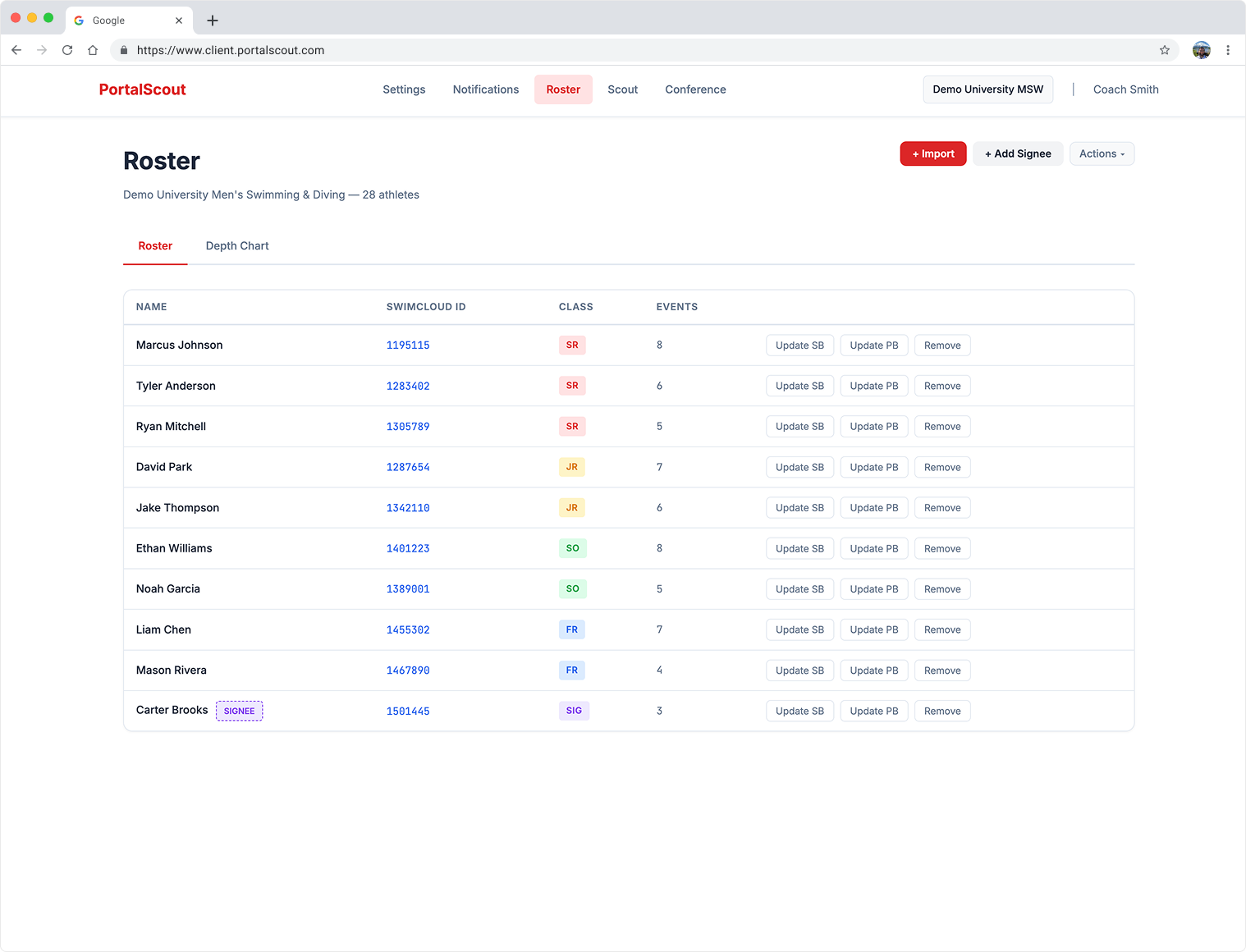 Roster Management Dashboard